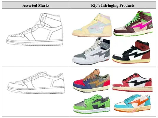 Nike vs. Air Kiy US via District Court 