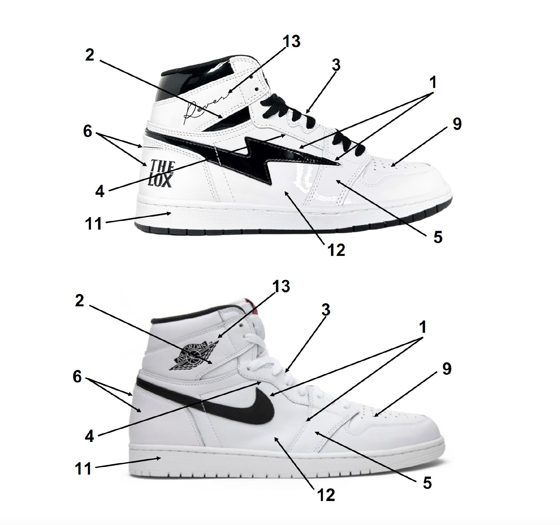 Nike vs. Air Kiy US via District Court 